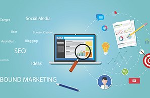 Inbound and Content Marketing is Necessary for SEO