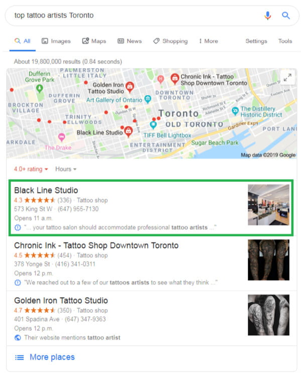 Position Rankings Increase