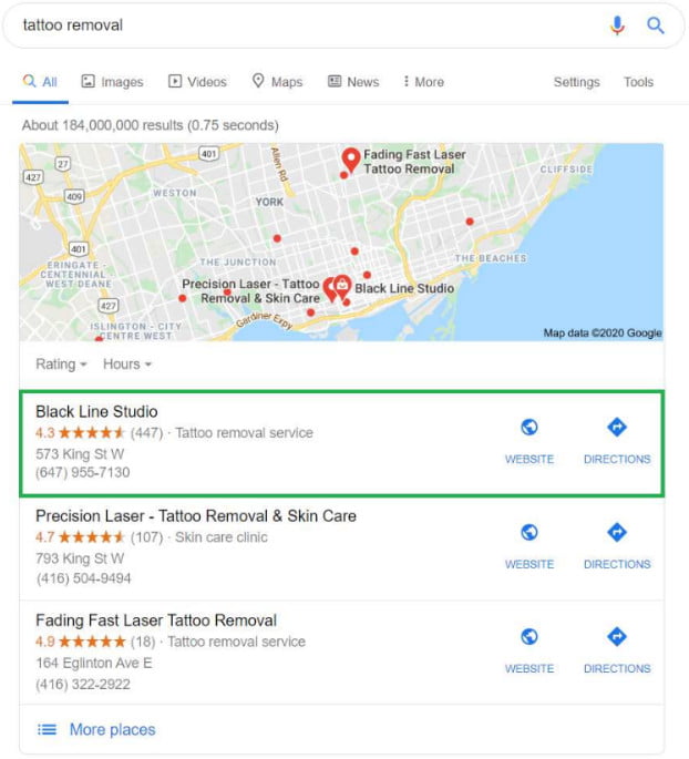 Position Rankings Increase