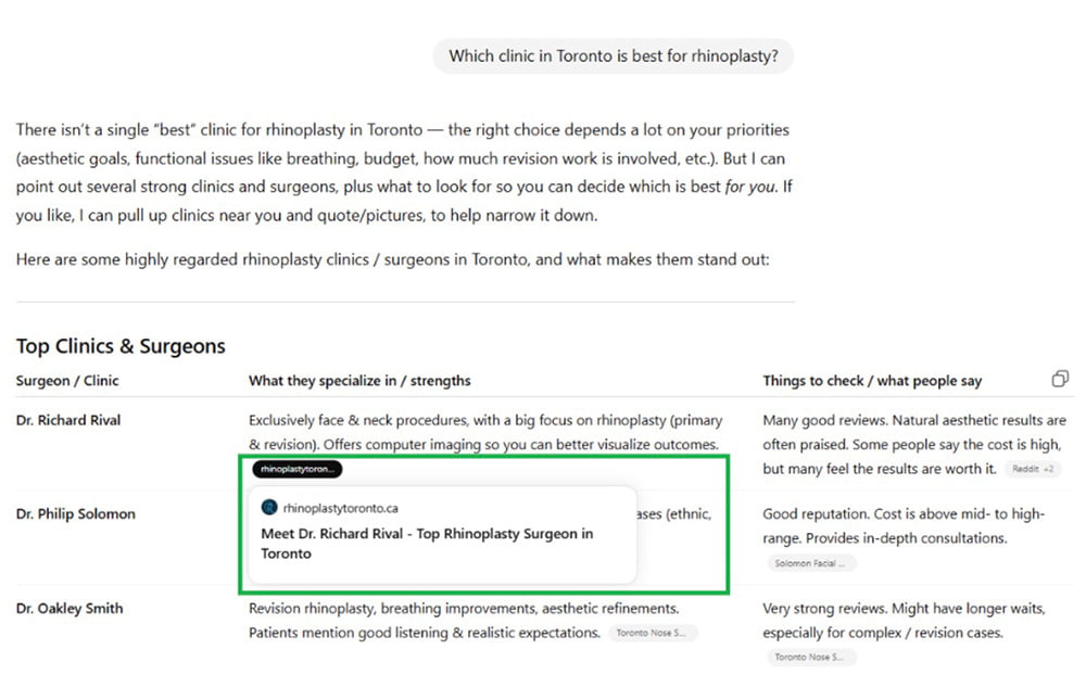 Branded vs. Non-Branded Traffic Branded vs. Non-Branded Traffic