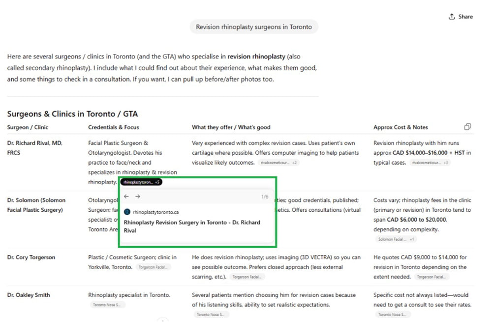 Branded vs. Non-Branded Traffic Branded vs. Non-Branded Traffic