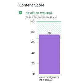 Content Optimization