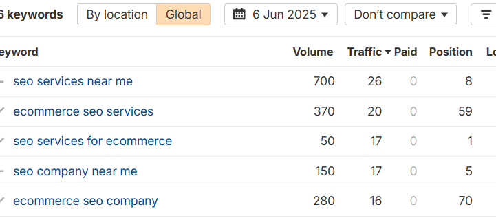 Export keywords ranking in top 10