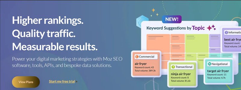 Moz Pro