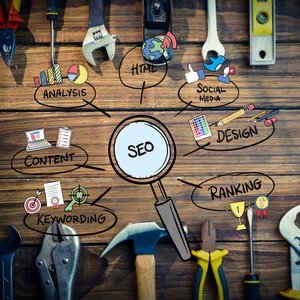 top-view-tools-marketing