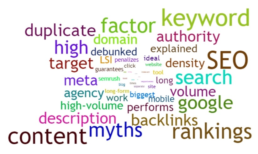 SEO myth about keywords