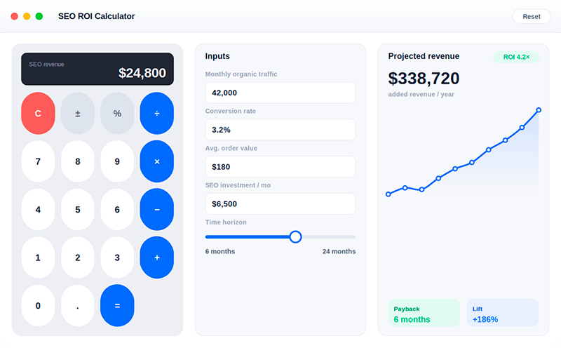 SEO ROI Calculator